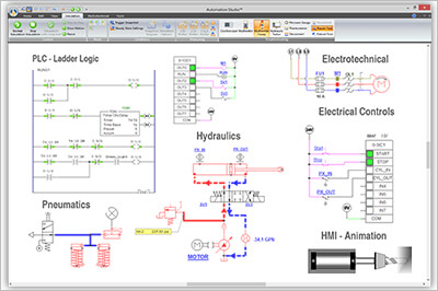 使用Automation Studio™軟件進行多技術模拟